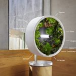 Rotofarm – un jardin d’intérieur, circulaire et autonome